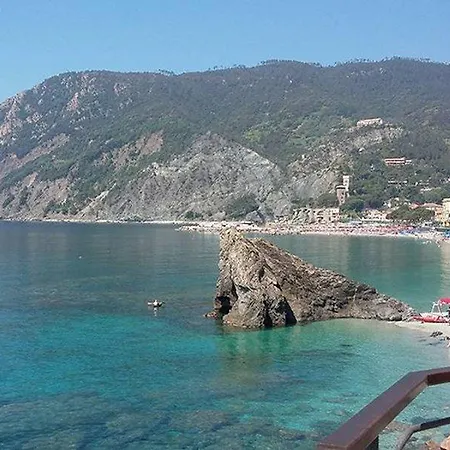 Casa Manu